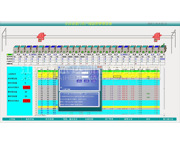 图木舒克全自动龙门生产线监控管理系统